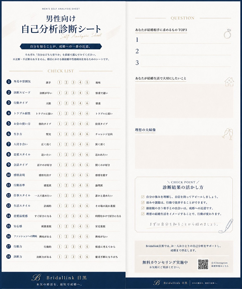 男性向け自己分析診断シート